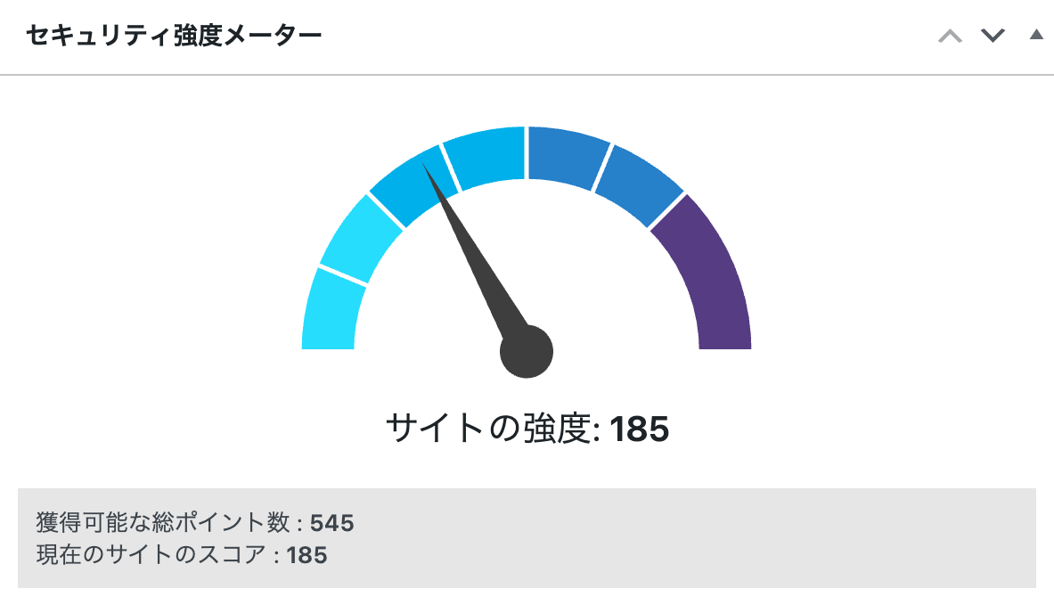 サイトの強度:185