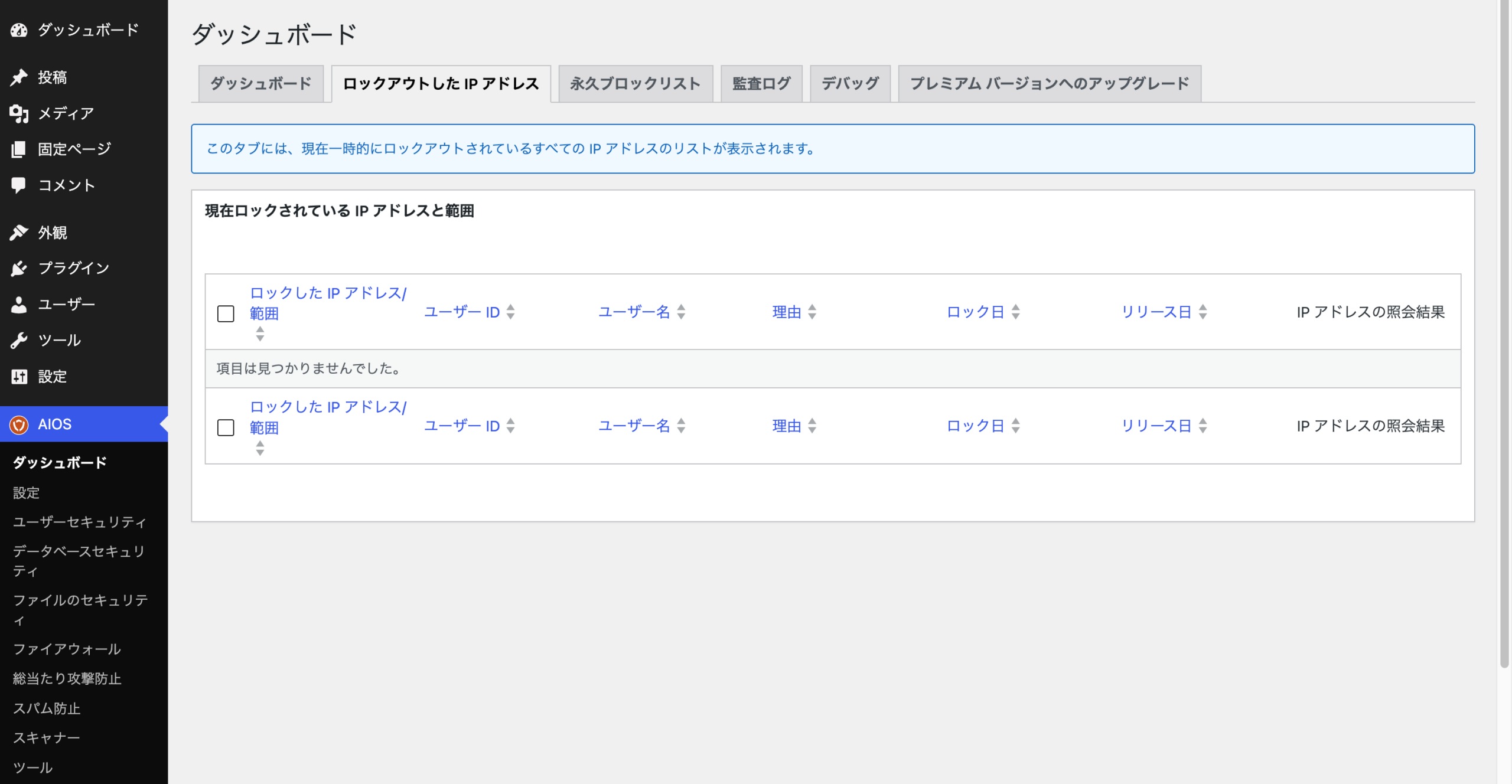 ロックアウトしたIPアドレス